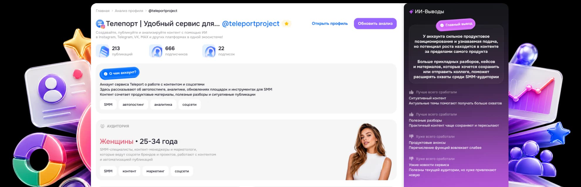 Анализ профиля в Teleport